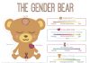 The Gender Bear Spectrum